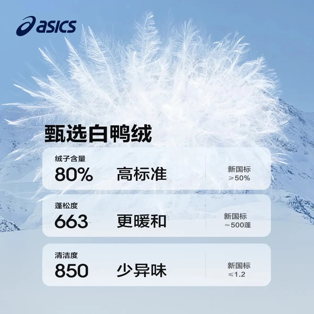 Asics Yeniyetmə üçün Pambıqlı Gödəkçə Boz 5